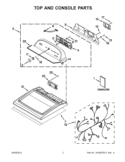 TOP AND CONSOLE PARTS Diagram and Parts List for 7MWGD5700BC0  Whirlpool Dryer