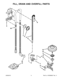 FILL, DRAIN AND OVERFILL PARTS Diagram and Parts List for KUDS30FXBL9  KitchenAid Dishwasher