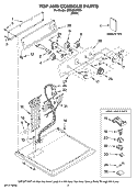 TOP AND CONSOLE PARTS Diagram and Parts List for MED5805TW0  Maytag Dryer