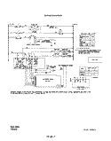 WIRING DIAGRAM Diagram and Parts List for F8958W0  Roper Range