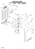 AIR FLOW PARTS Diagram and Parts List for ED2NHGXVQ00  Whirlpool Refrigerator