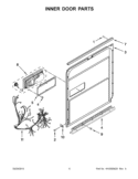 INNER DOOR PARTS Diagram and Parts List for IUD7500BS0  Whirlpool Dishwasher