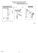 WATER SYSTEM Diagram and Parts List for GSQ9344EQ0  Whirlpool Washer
