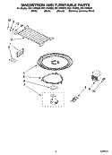 MAGNETRON AND TURNTABLE PARTS Diagram and Parts List for MH1170XSB0  Whirlpool Microwave