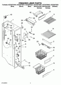 FREEZER LINER PARTS Diagram and Parts List for KSCS25FVBT01  KitchenAid Refrigerator