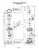 PUMP AND MOTOR Diagram and Parts List for DU8720XX0  Whirlpool Dishwasher