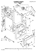 CABINET PARTS Diagram and Parts List for YMED5840TW0  Maytag Dryer