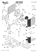 UNIT PARTS Diagram and Parts List for MACQ244XL1  Whirlpool Air Conditioner