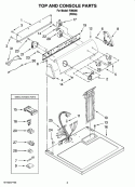 TOP AND CONSOLE PARTS Diagram and Parts List for IV86000  Inglis Dryer