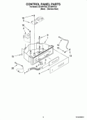 CONTROL PANEL PARTS Diagram and Parts List for GI15NFRTB2  Whirlpool Ice Maker