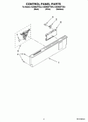 CONTROL PANEL PARTS Diagram and Parts List for KUDM03FTBL3  KitchenAid Dishwasher