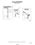 WATER SYSTEM Diagram and Parts List for LA5000XSW1  Whirlpool Washer