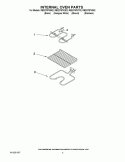 INTERNAL OVEN PARTS Diagram and Parts List for RBS275PVQ02  Whirlpool Wall Oven