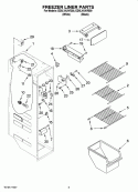 FREEZER LINER PARTS Diagram and Parts List for ED5LVAXVB01  Whirlpool Refrigerator