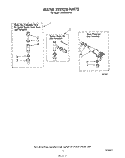 WATER SYSTEM Diagram and Parts List for LA5330XSW0  Whirlpool Washer