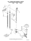 FILL, DRAIN AND OVERFILL PARTS Diagram and Parts List for WDT910SSYW1  Whirlpool Dishwasher