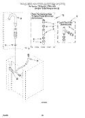 WASHER WATER SYSTEM Diagram and Parts List for LTE6234DQ1  Whirlpool Washer Dryer Combo
