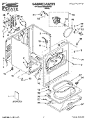 CABINET PARTS Diagram and Parts List for EED4400SQ0  Estate Dryer
