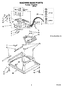 MACHINE BASE PARTS Diagram and Parts List for ITW4200SQ0  Inglis Washer