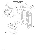 CABINET PARTS Diagram and Parts List for AD25BSR0  Whirlpool Dehumidifier