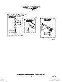 WATER SYSTEM Diagram and Parts List for TAWL200WW0  Estate Washer