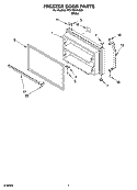 FREEZER DOOR PARTS Diagram and Parts List for RT21SKXLQ02  Roper Refrigerator