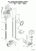 FILL, DRAIN AND OVERFILL PARTS Diagram and Parts List for KUDM03FTBL3  KitchenAid Dishwasher