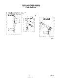 WATER SYSTEM Diagram and Parts List for 3LA5580XSW1  Whirlpool Washer