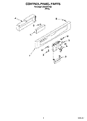 CONTROL PANEL Diagram and Parts List for DU640XTKQ0  Whirlpool Dishwasher