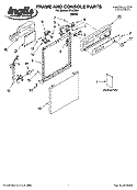 FRAME AND CONSOLE PARTS Diagram and Parts List for IPU25361  Inglis Dishwasher