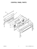 CONTROL PANEL PARTS Diagram and Parts List for KERS507XSS02  KitchenAid Range