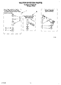 WATER SYSTEM Diagram and Parts List for CAWS823JQ0  Crosley Washer