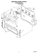CONTROL PANEL PARTS Diagram and Parts List for RF272LXTD1  Whirlpool Range