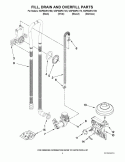 FILL, DRAIN AND OVERFILL PARTS Diagram and Parts List for WDF530PAYT0  Whirlpool Dishwasher