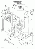 CABINET PARTS Diagram and Parts List for YRED4340SQ0  Roper Dryer