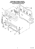 CONTROL PANEL PARTS Diagram and Parts List for RF262LXSB4  Whirlpool Range