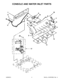 CONSOLE AND WATER INLET PARTS Diagram and Parts List for CAW12444BW0  Whirlpool Washer