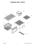 FREEZER SHELF PARTS Diagram and Parts List for KSSO36FTX17  KitchenAid Refrigerator