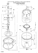 AGITATOR, BASKET AND TUB Diagram and Parts List for GST9675JQ1  Whirlpool Washer