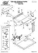 TOP AND CONSOLE PARTS Diagram and Parts List for RGD4100SQ0  Roper Dryer