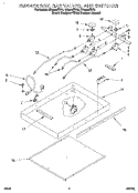 BURNER BOX, GAS VALVES, AND SWITCHES Diagram and Parts List for SC8640EDQ0  Whirlpool Range