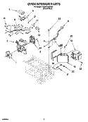 OVEN INTERIOR PARTS Diagram and Parts List for KCMS145KBU0  KitchenAid Microwave