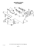 MANIFOLD Diagram and Parts List for SM988PEPW2  Whirlpool Range