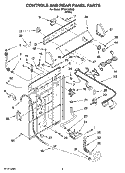 CONTROLS AND REAR PANEL PARTS Diagram and Parts List for ETW4100SQ0  Estate Washer