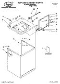 TOP AND CABINET PARTS Diagram and Parts List for RAX7244KQ1  Roper Washer