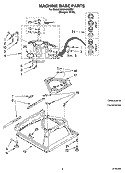 MACHINE BASE PARTS Diagram and Parts List for RAX4232RQ1  Roper Washer