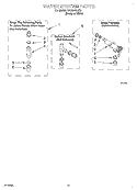 WATER SYSTEM Diagram and Parts List for RAS8445JQ0  Roper Washer
