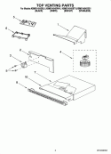 TOP VENTING PARTS Diagram and Parts List for KBMS1454SBT1  KitchenAid Microwave