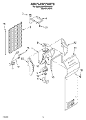 AIR FLOW PARTS Diagram and Parts List for KSRG25FKSS04  KitchenAid Refrigerator