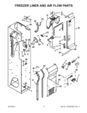 FREEZER LINER AND AIR FLOW PARTS Diagram and Parts List for KSSC42QTS17  KitchenAid Refrigerator